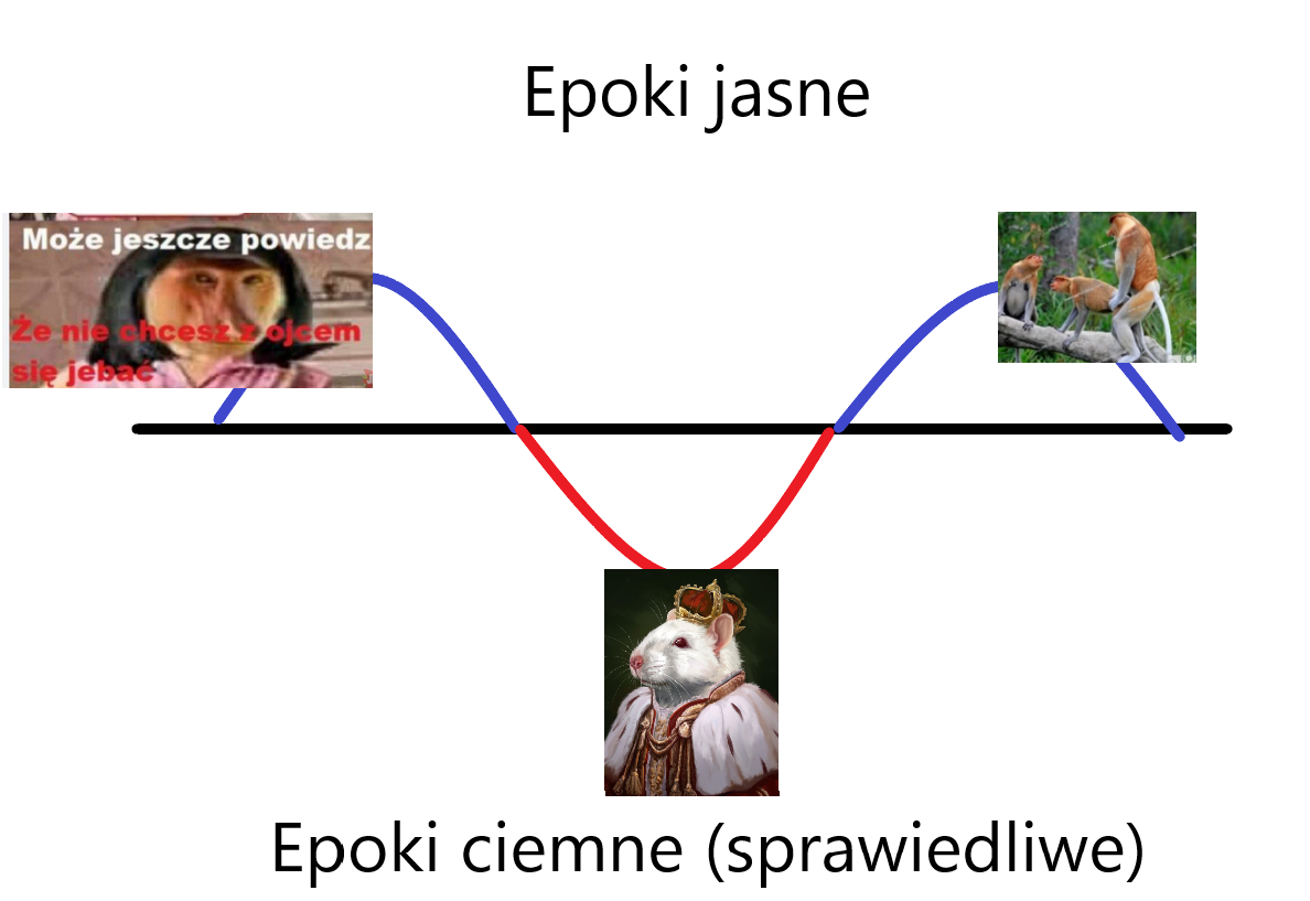 Dzieło sztuki #7405
