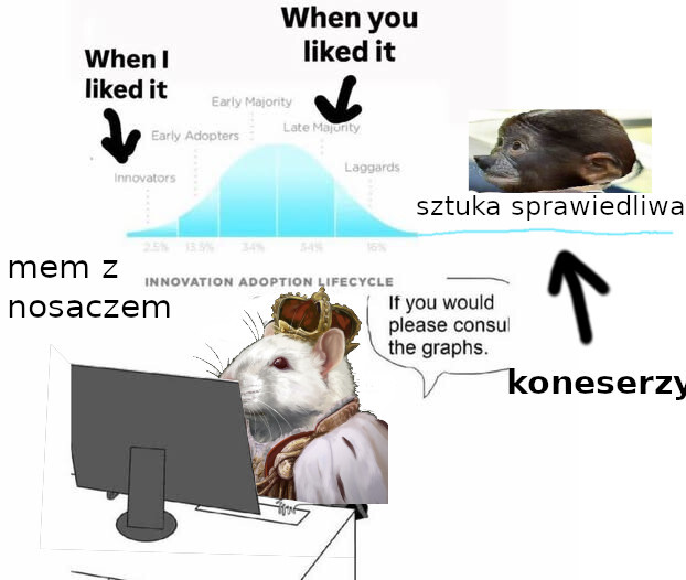 Dzieło sztuki #11197