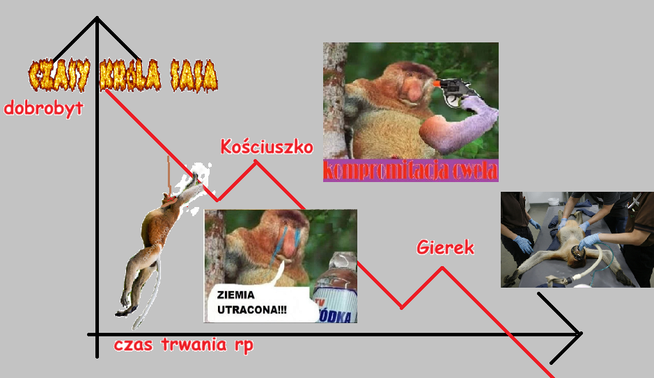 Dzieło sztuki #11287