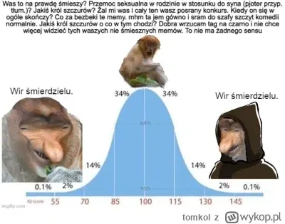 Dzieło sztuki #11657