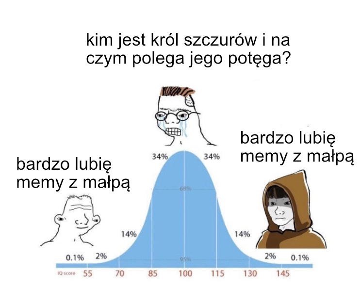Dzieło sztuki #13322