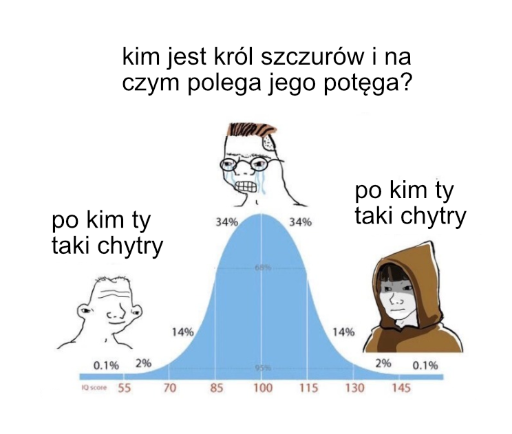 Dzieło sztuki #13324