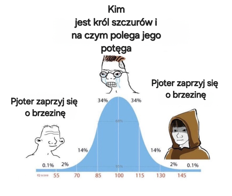 Dzieło sztuki #13327