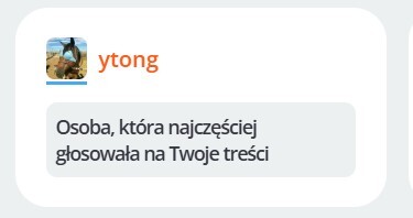 Dzieło sztuki #14186