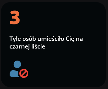 Dzieło sztuki #14189