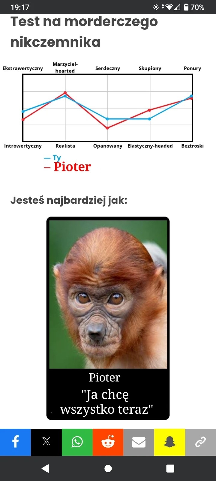Dzieło sztuki #14419