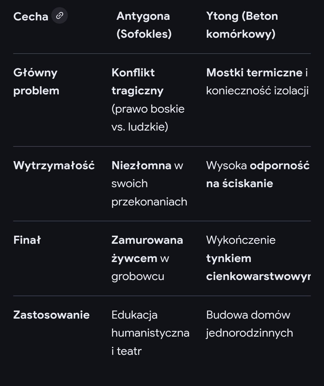Dzieło sztuki #14646