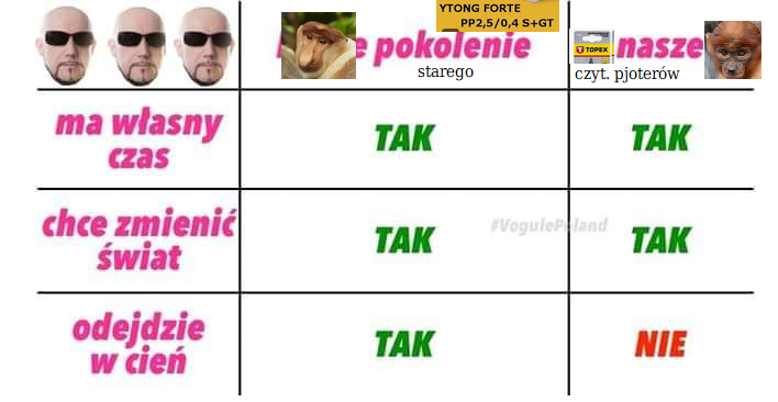 Dzieło sztuki #15144