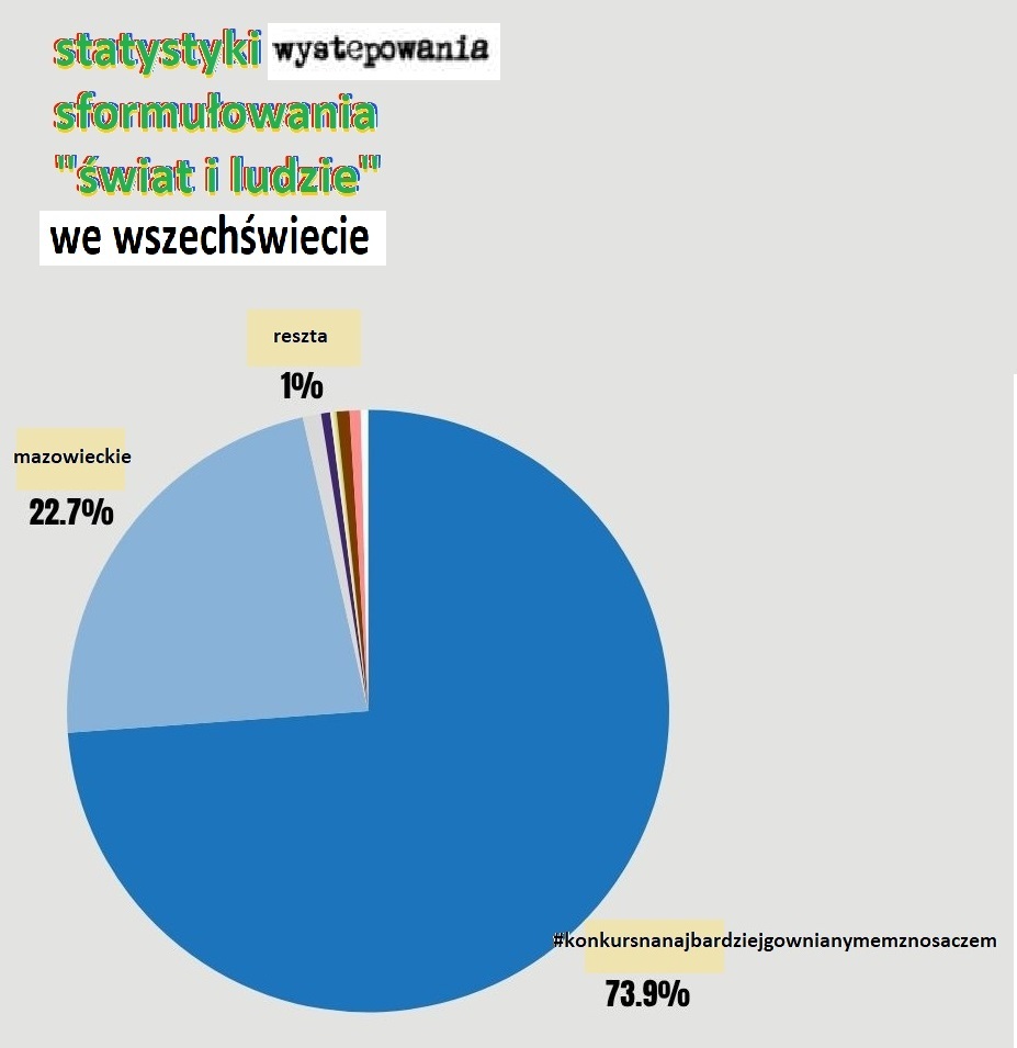 Dzieło sztuki #16623