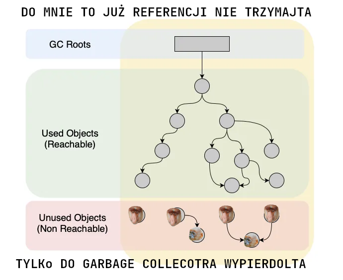 Dzieło sztuki #17426